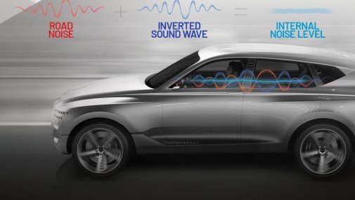Analog Devices’ Battery Management System ICs and Automotive Audio Bus Power Volvo’s All Electric XC40 SUV